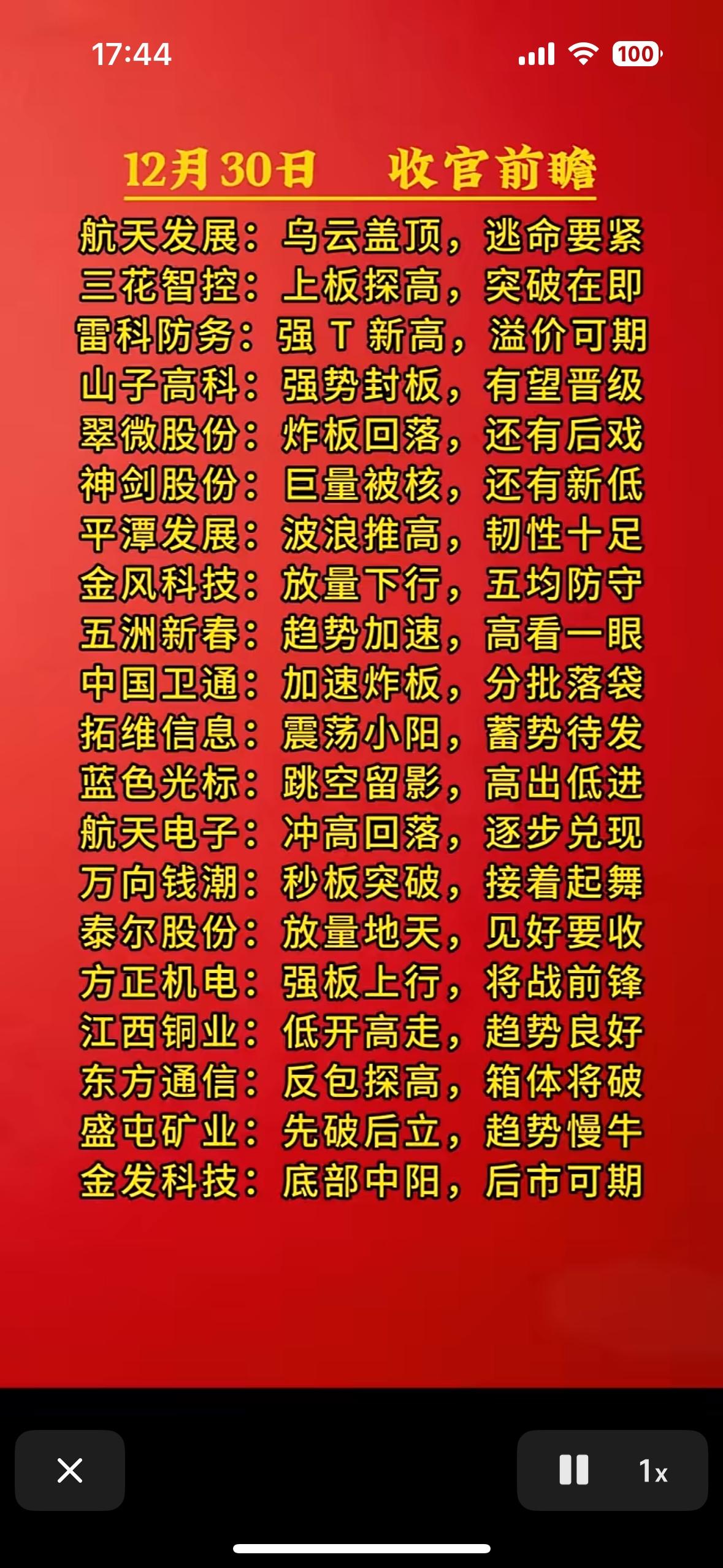 12月30日，收官前瞻，精选股票推荐，助你股市大赚！航天军工强势突围，新