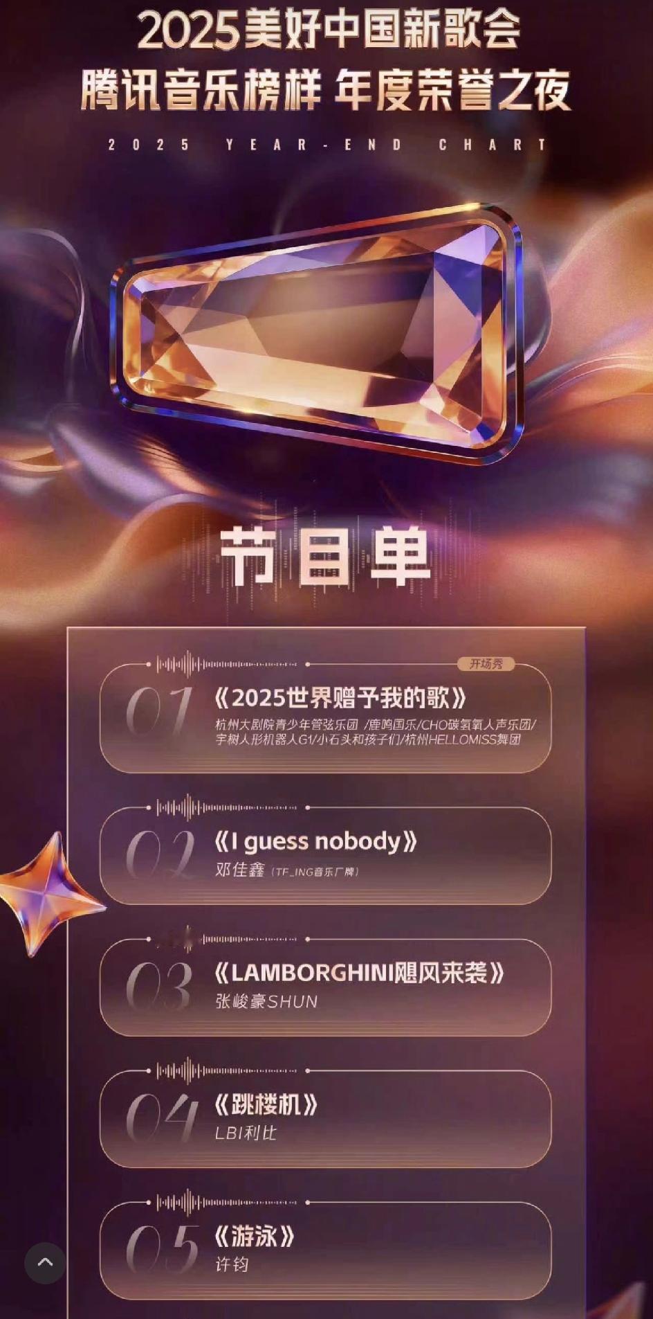 腾讯音乐榜样年度荣誉之夜节目单，陈楚生获得了什么奖？应该是最后三个奖项中的一个