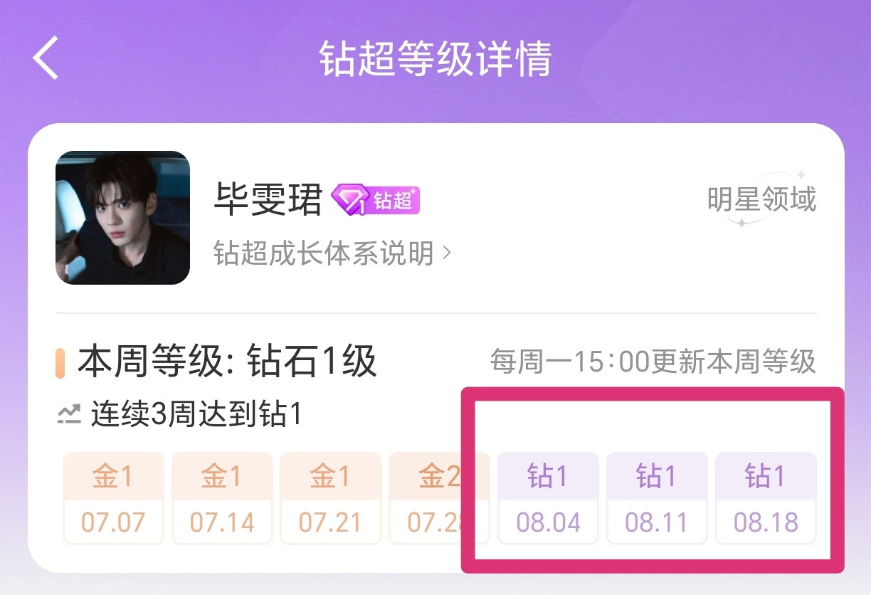 毕雯珺连续三周达成钻超！深情眼李靳屿很吸粉，黑户姐姐厉害的👍这张魔鬼蓝光下的