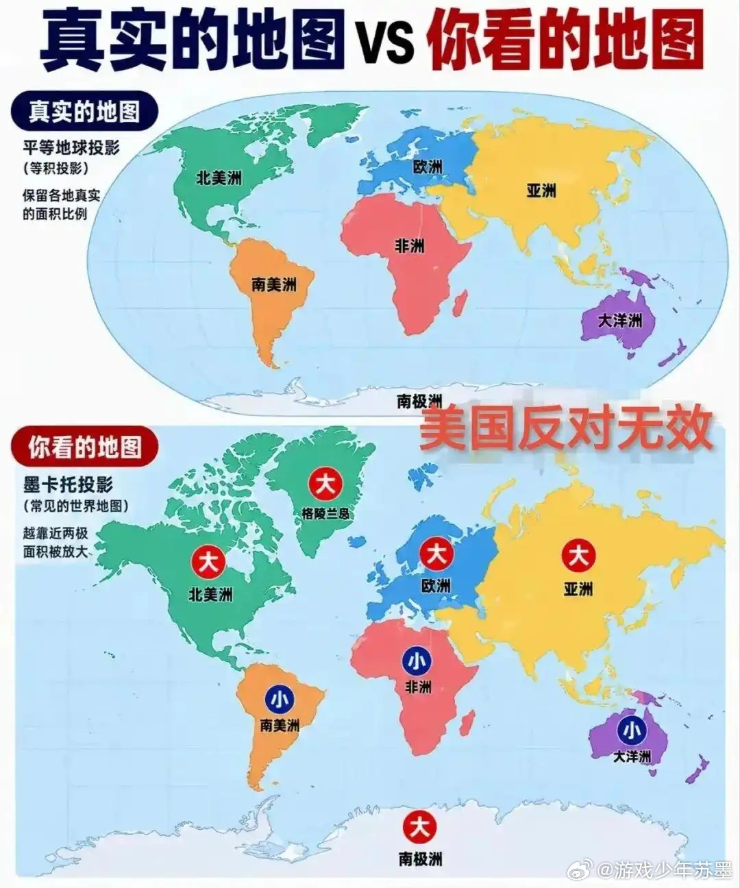 联合国发布了新版世界地图哪是地图的事儿啊，旧地图几百年来都把欧美放得又大又居中