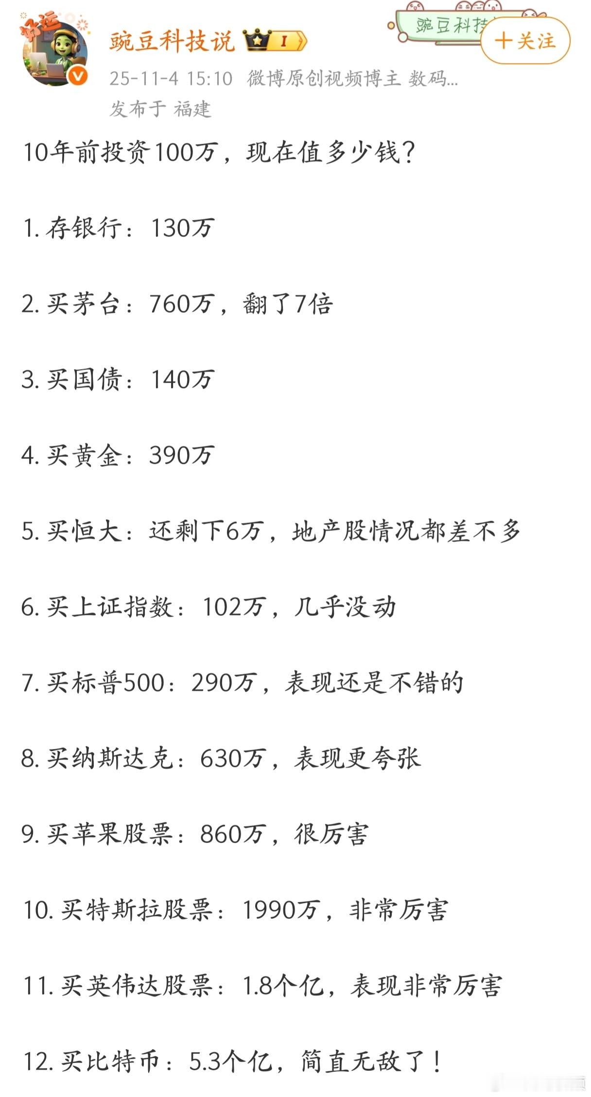 10年投资100万，现在值多少钱？​​​