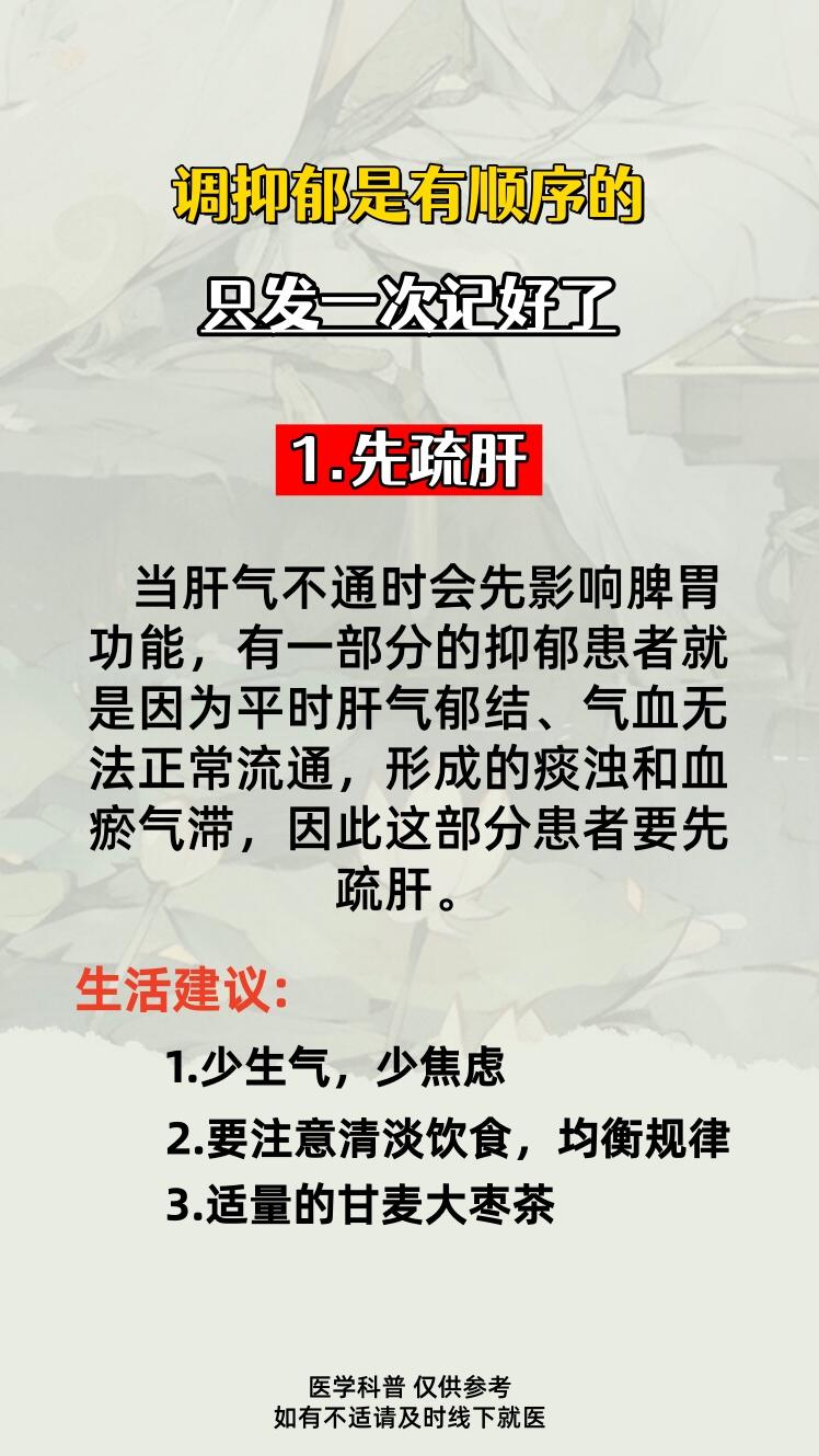 中医 抑郁症 医学科普 图文热点来了 中医孙彦琴