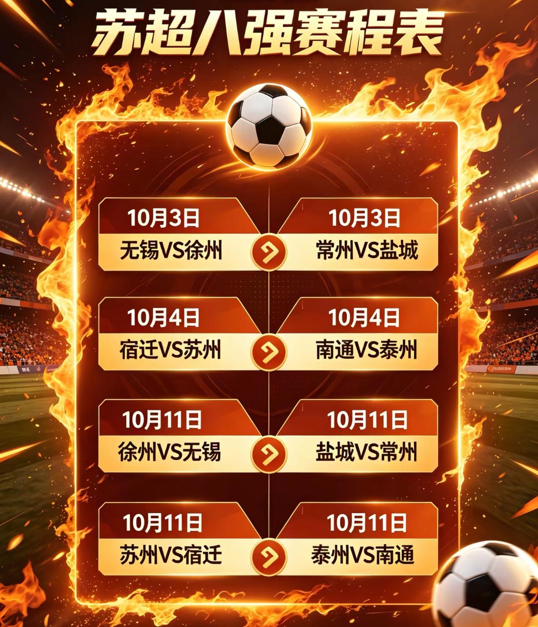 苏超联赛南京队竟然没有晋级淘汰赛！今年的苏超联赛常规赛结束了，然而今年的苏超联
