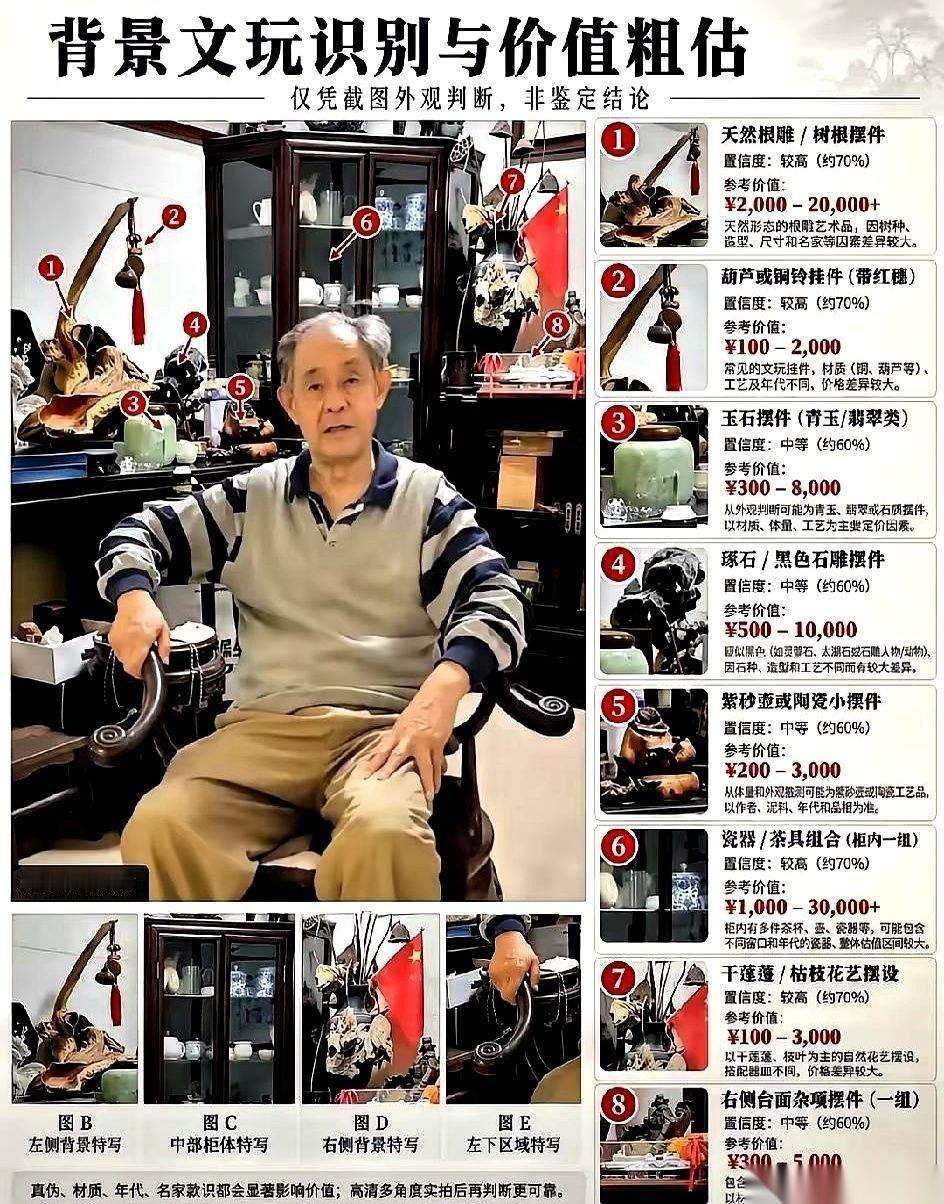 徐湖平家中的藏品果真被众人说中，家里的宝贝也许自己都记不清了徐湖平已经退休近二