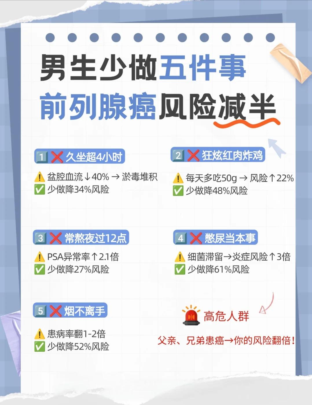 少做这5件事，前列腺癌风险直接减半！