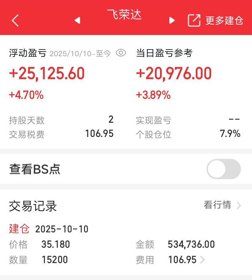 都看好了，准备🛫​​​