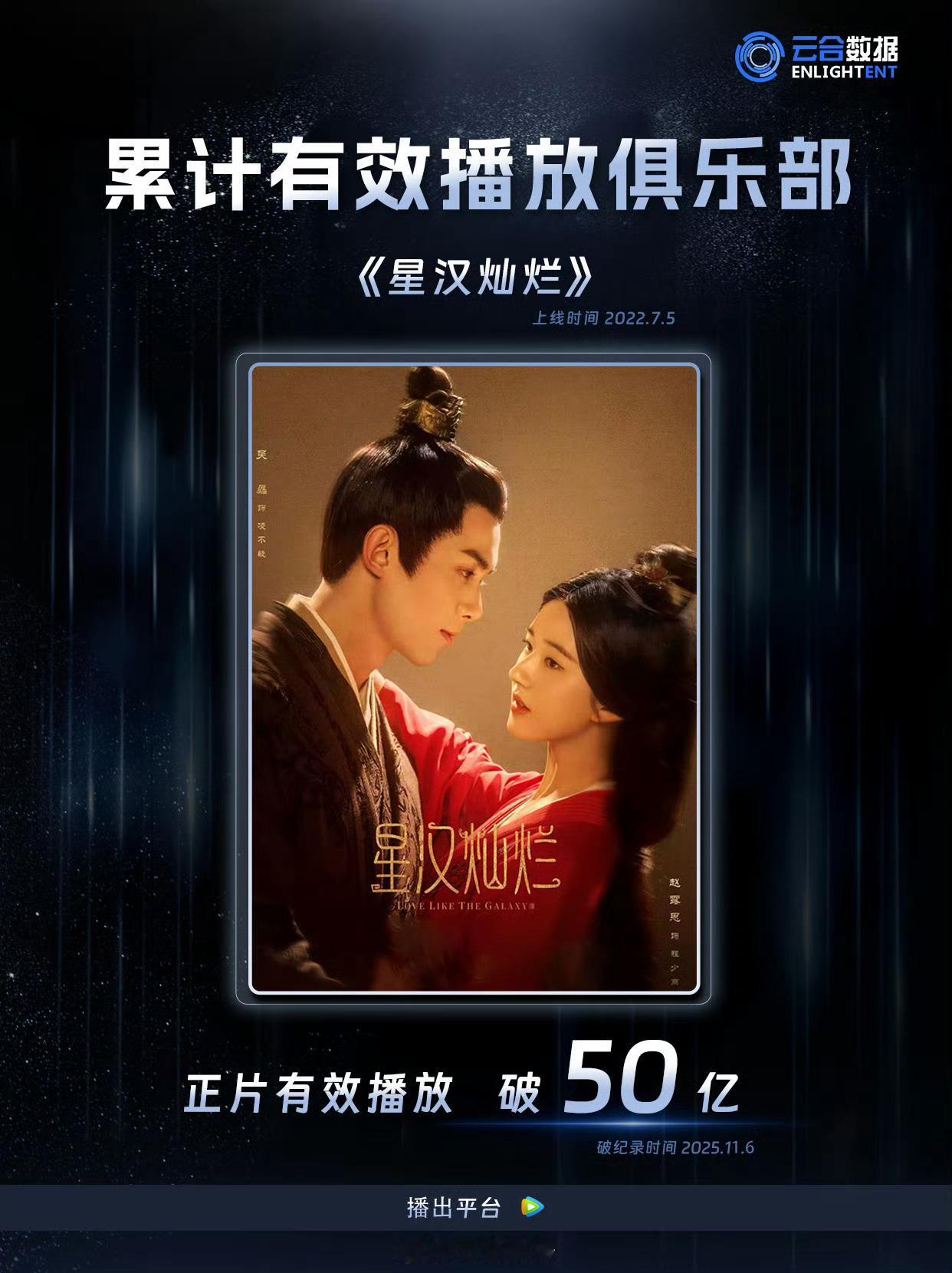 当年挥刀乱砍时也没想到过了三年还是在舔脸发了你星爹[吐舌头眯眼睛笑][玫瑰]​​​