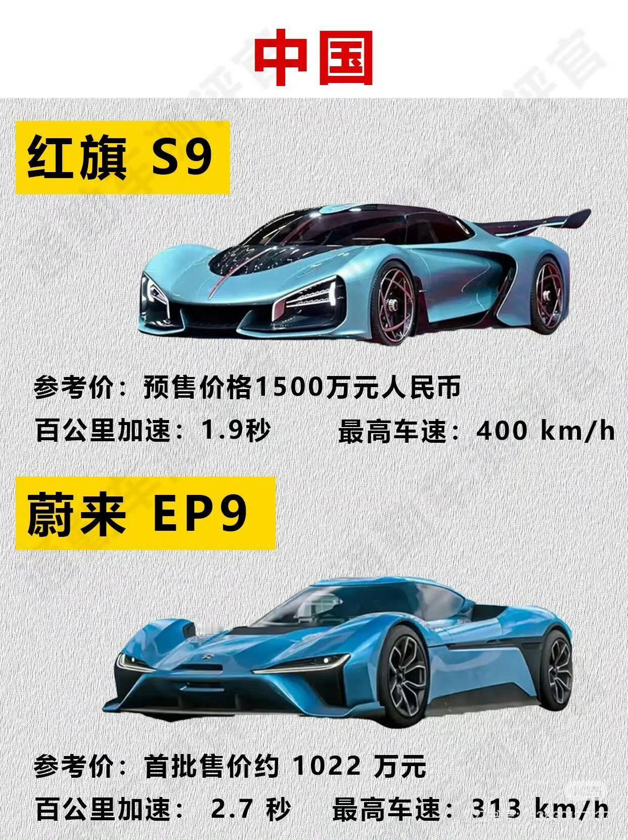 六国赛车​​​​