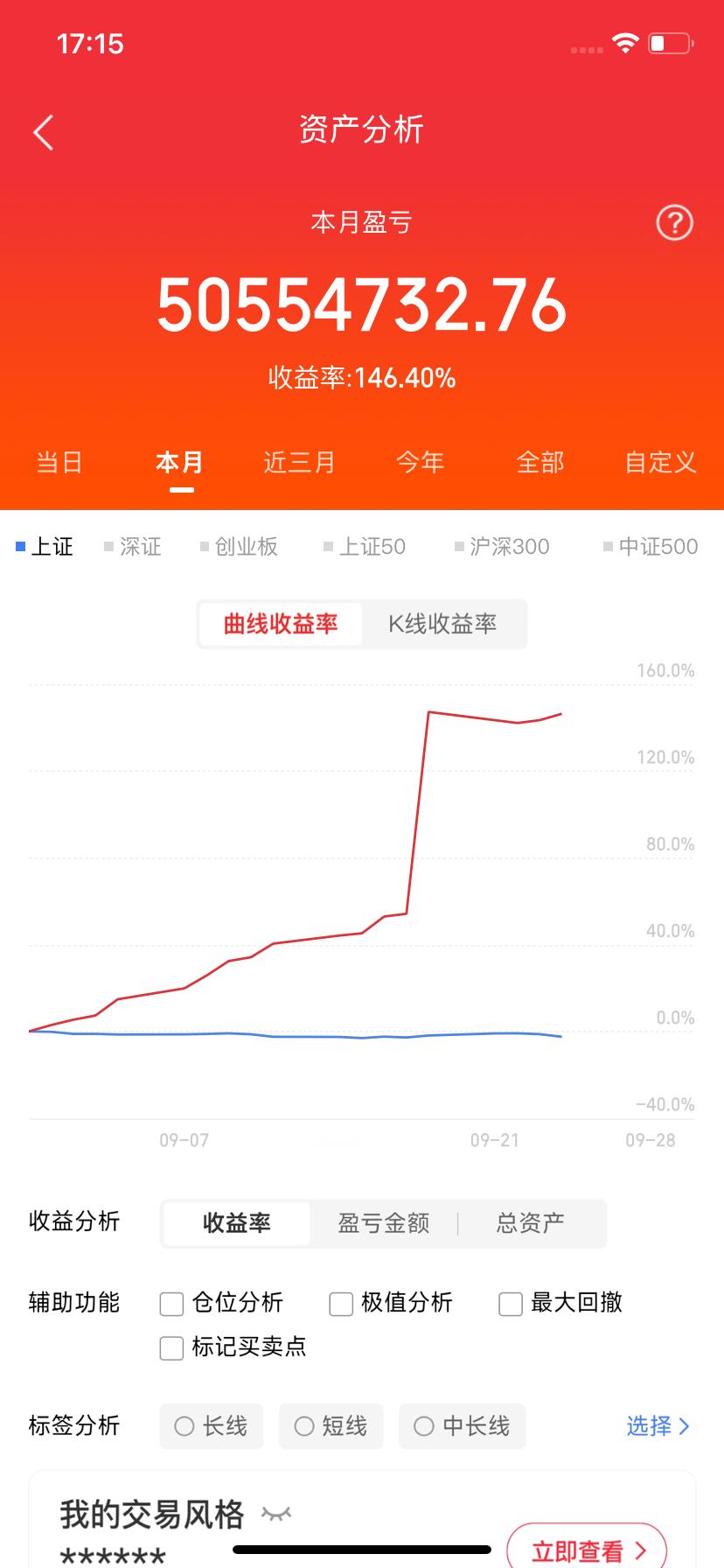 说说今天龙虎榜最豪华的三只票：头一个，康强电子。今天成交额干到33.59亿，龙虎
