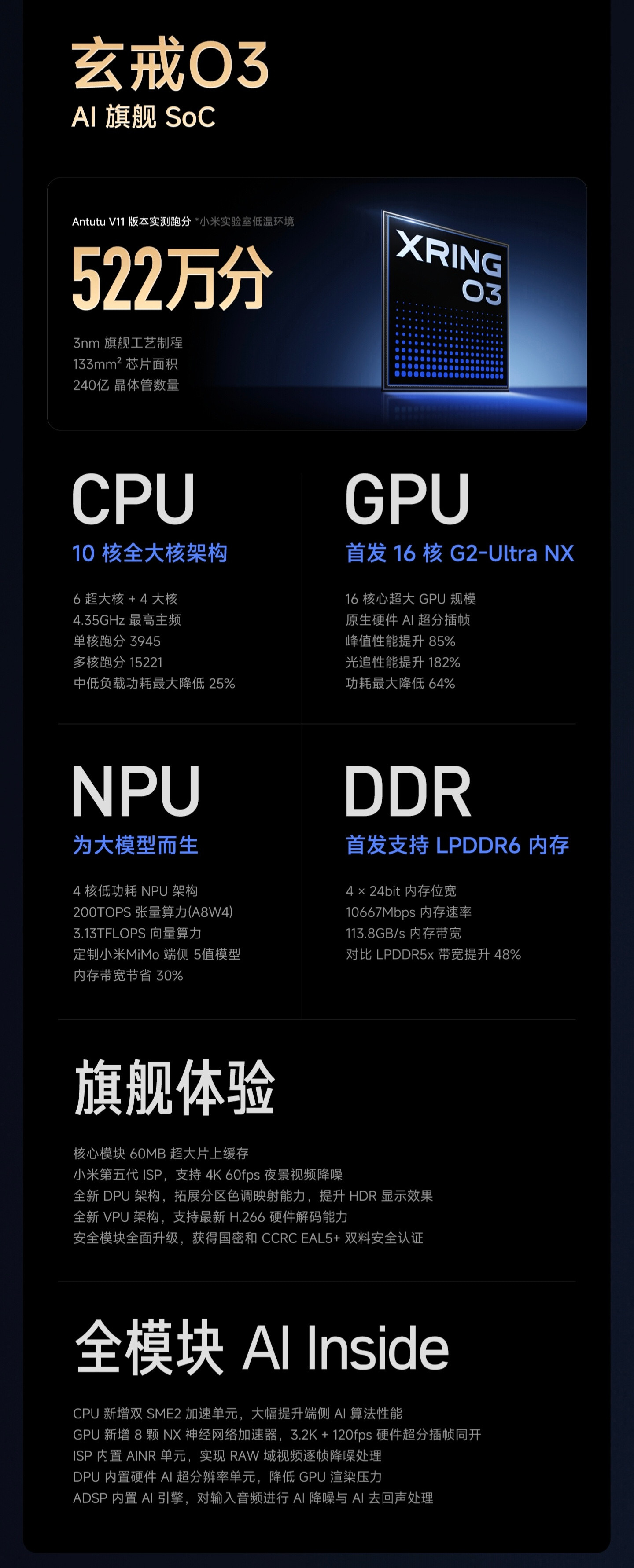 小米玄戒O3发布小米玄戒单看纸面参数，玄戒O3可以说是目前最强的3nm手