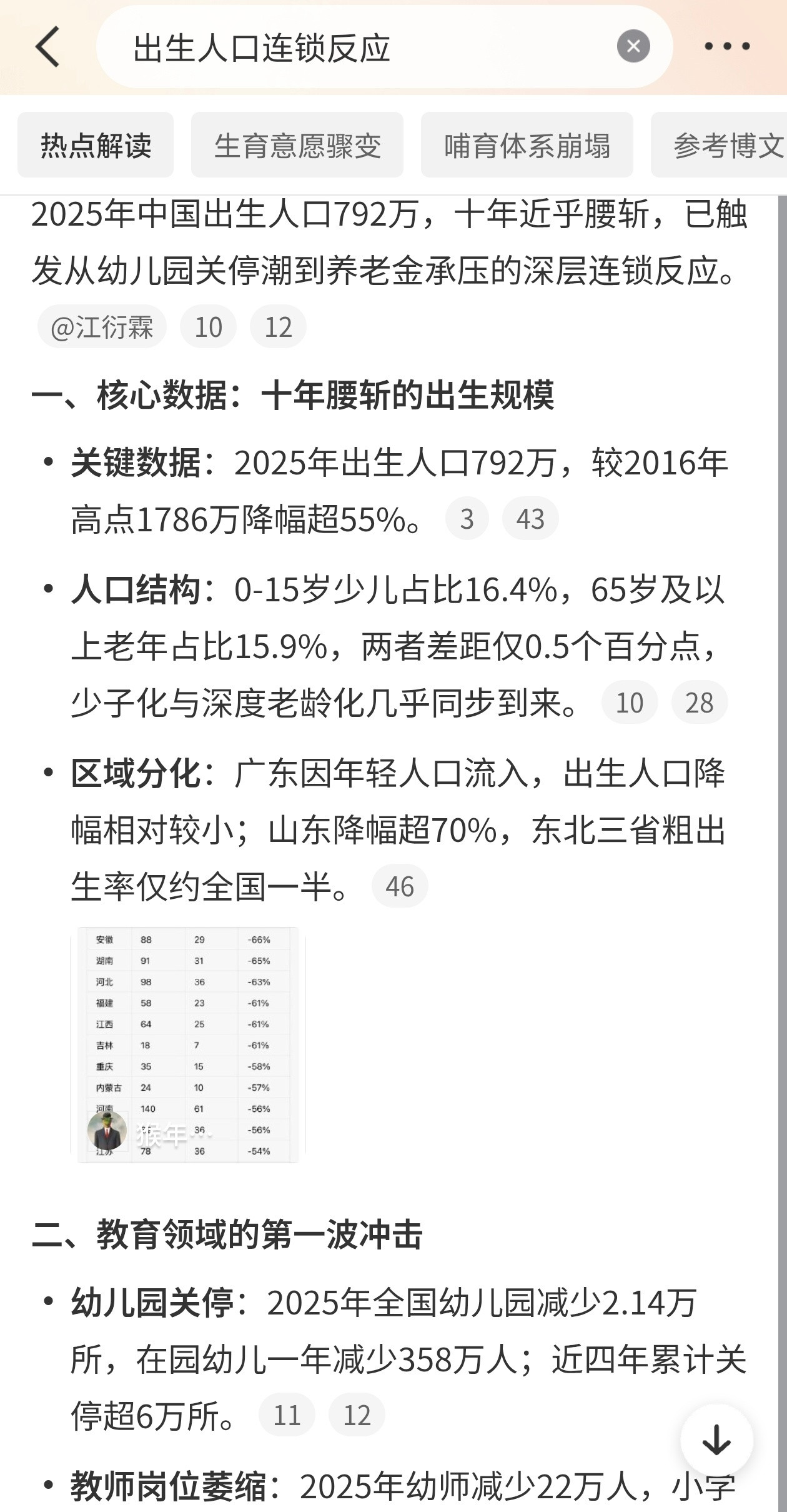 出生人口连锁反应①2025年出生人口792万，较2016年1786万高点下降超5