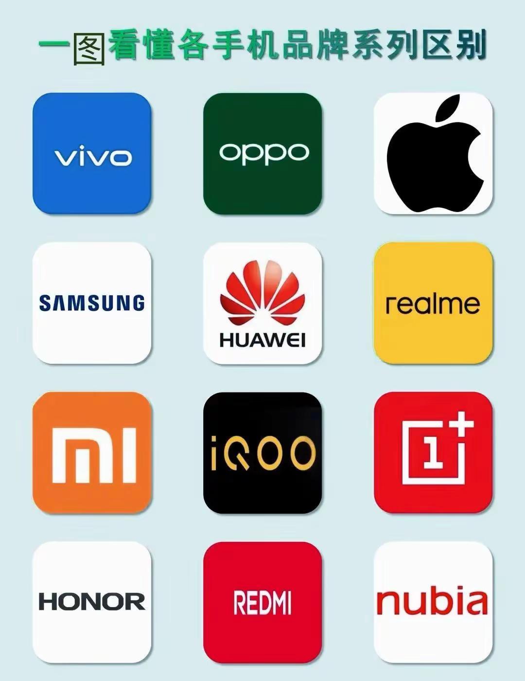 一图看懂各手机品牌系列怎么选