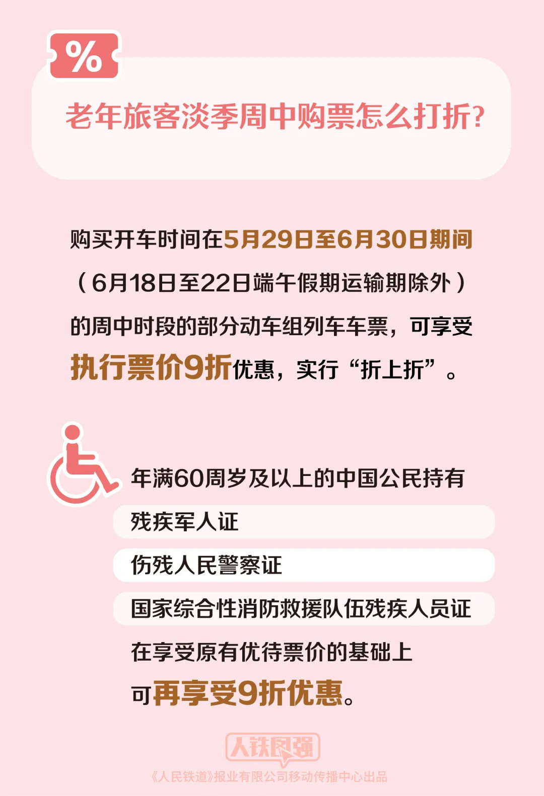 通行线·铁路【铁路部门推出老年旅客淡季周中购票优惠服务】为更好地服务广大老年旅客