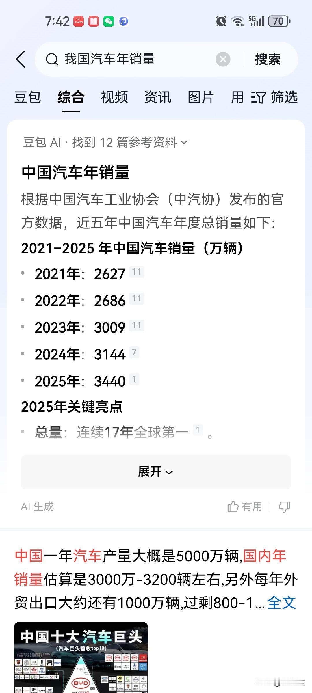 按照我国汽车总销量，比亚迪至少能占到百分之二十的市场份额，未来六七百万辆是他的最