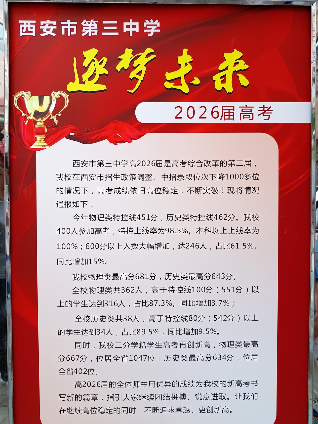 西安市第三中学逐梦未来2026届高考西安市第三中学高2026届是高考综合