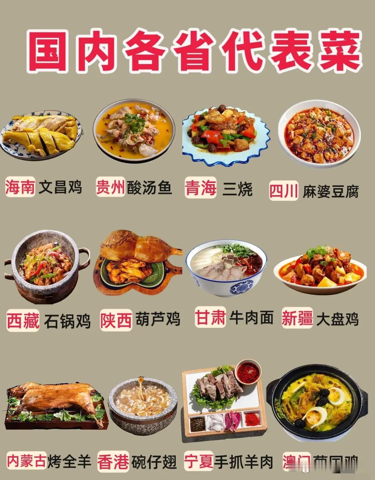 各省代表菜，你感觉哪个省的不太合适？