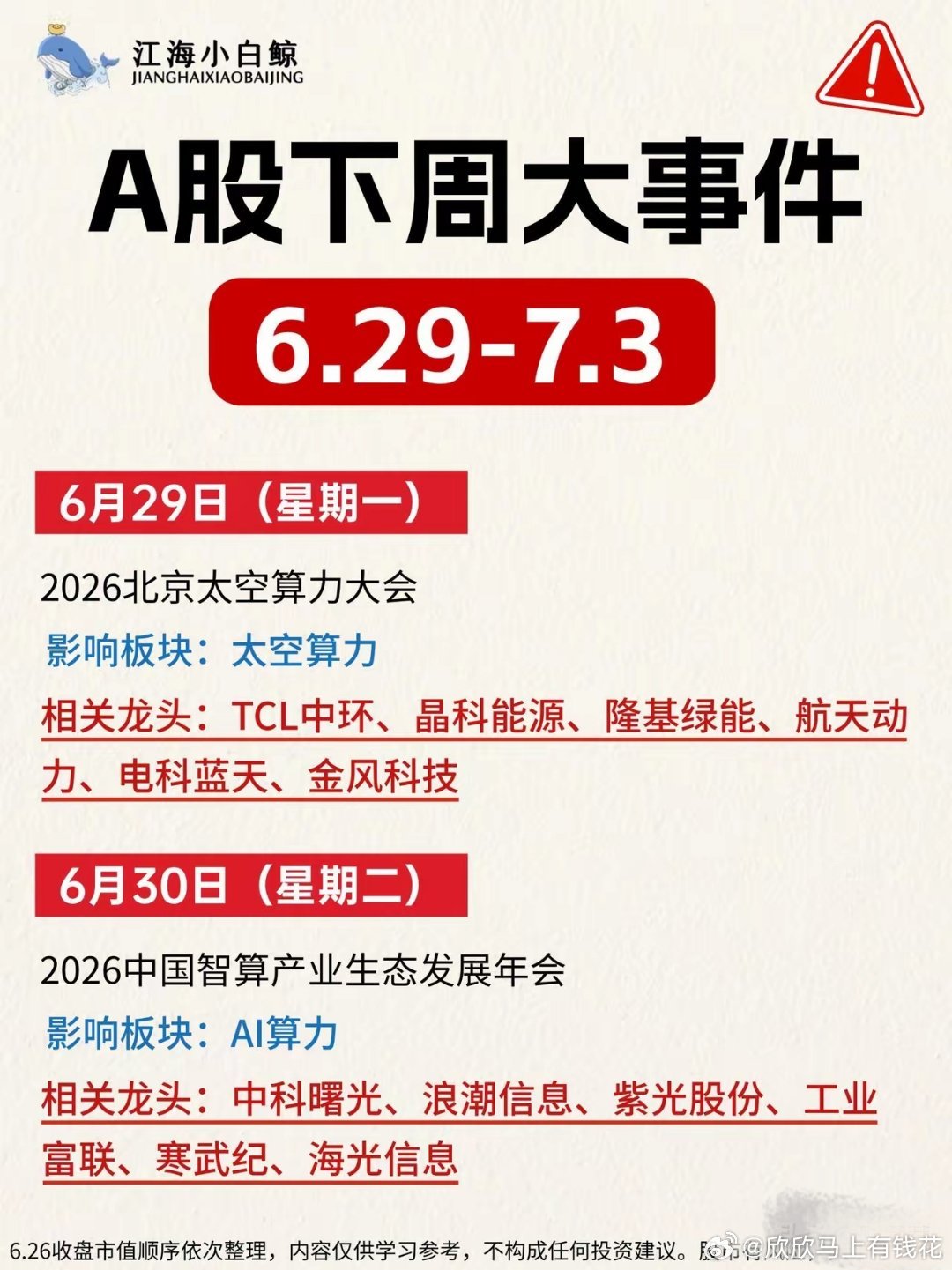 🔥A股下周大事件（6.29-7.3）