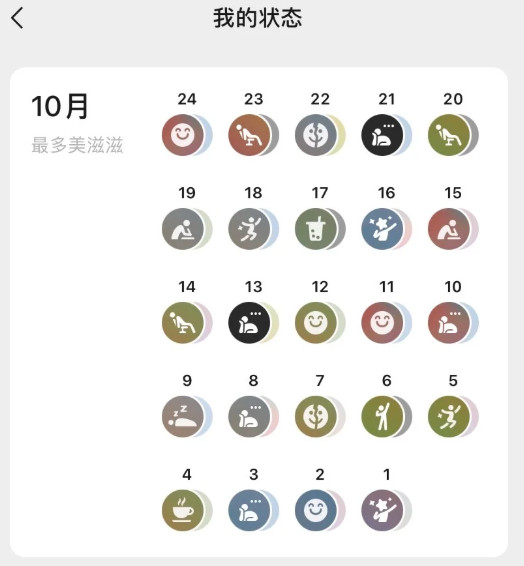 微信状态新时代朋友圈一般没什么人看，第二天还会自动取消，零零碎碎的记录心情给