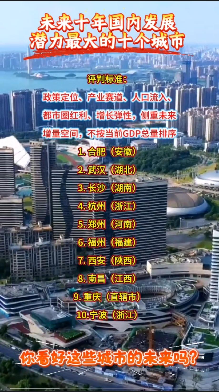 未来十年国内发展潜力十大城市（增量潜力版，不含北上广深）评判标准：政策定位