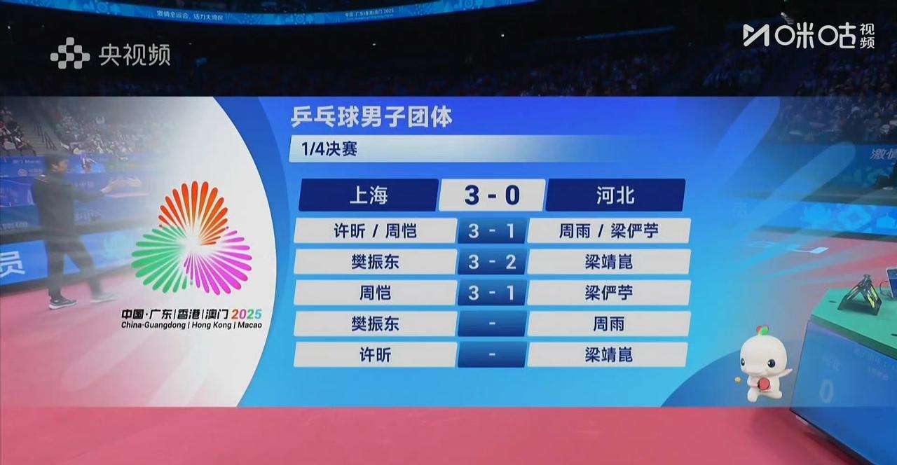 男团四强来了[笑着哭]！2025年第十五届全运会乒乓球男团四强新鲜出炉，其对阵情