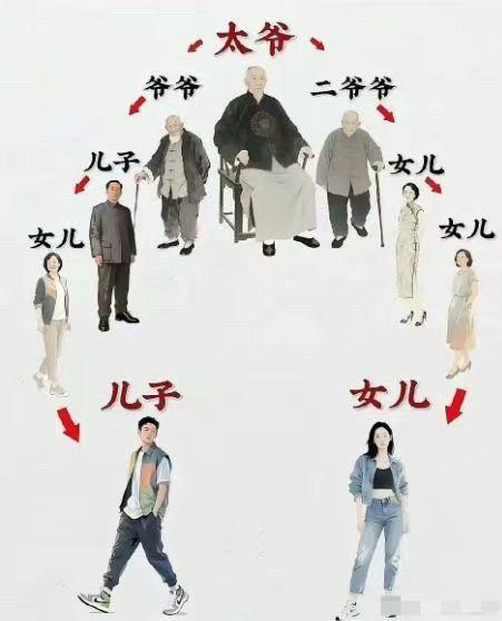 我也很好奇，他们两个能结婚吗？