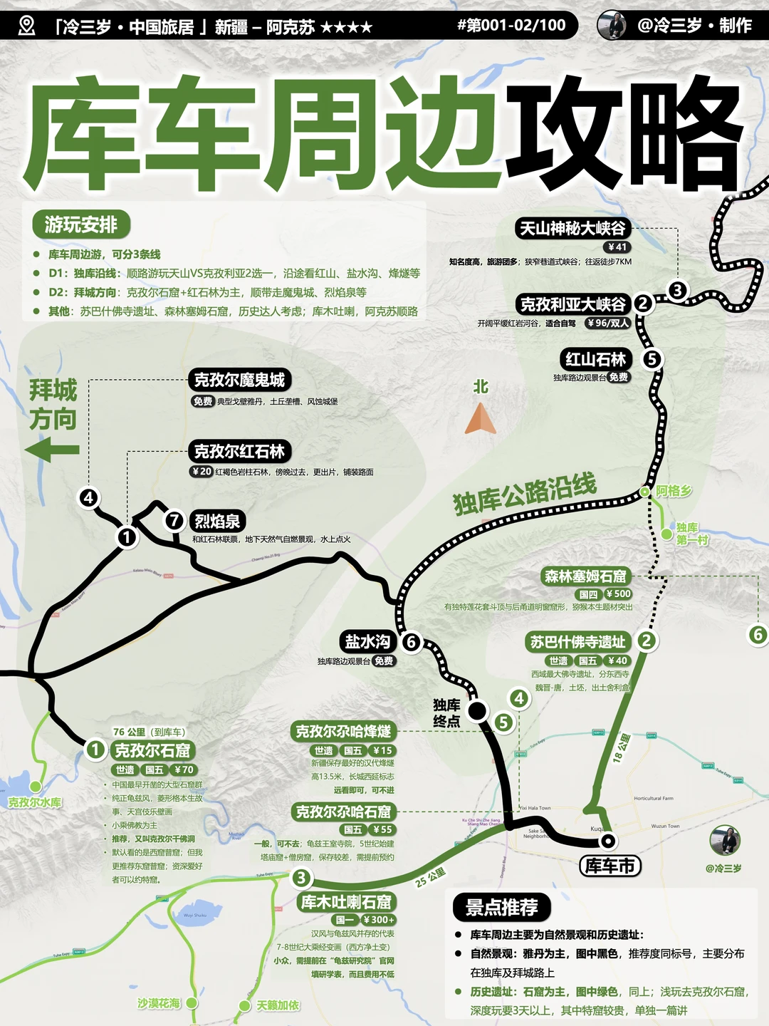 库车周边有啥好玩的，怎么选及路线攻略