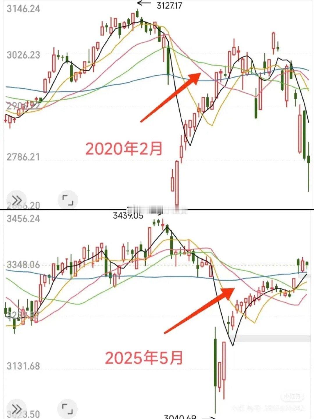 醒了!中概股跌0.45％,巴铁又带货了,下周A股看一张图！一、热点消息①昨夜美股