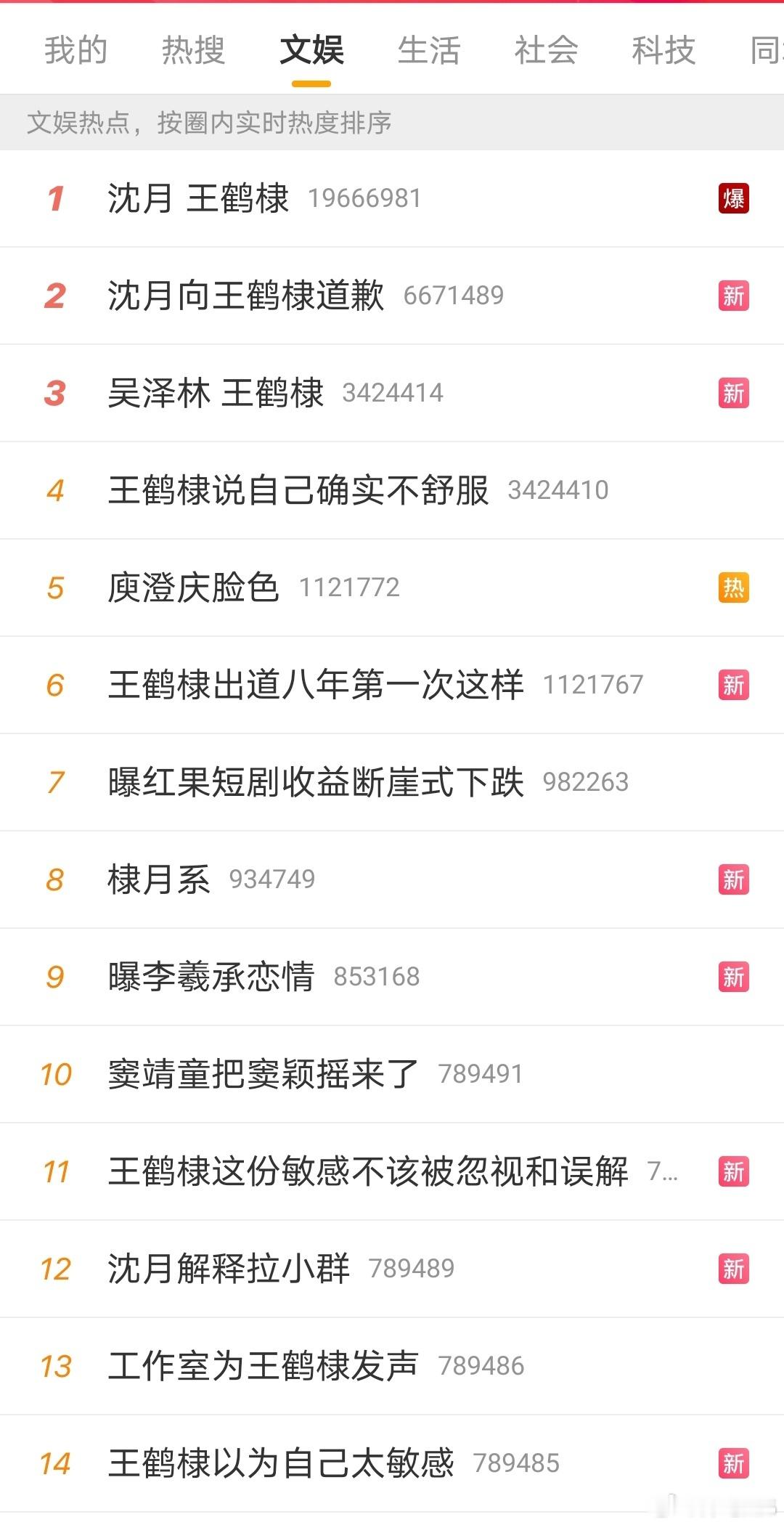 棣月系8️⃣榜了，这下是轰轰烈烈be