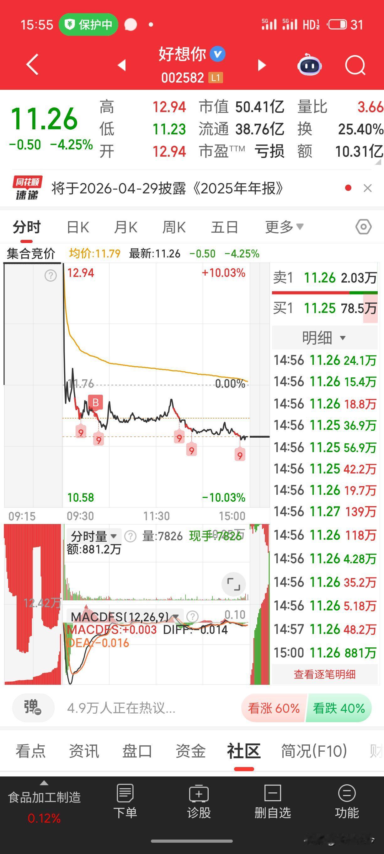 今天好想你竞价一字让我开心坏了，去看其他持仓股。结果卖了一只股股票，回来看收益