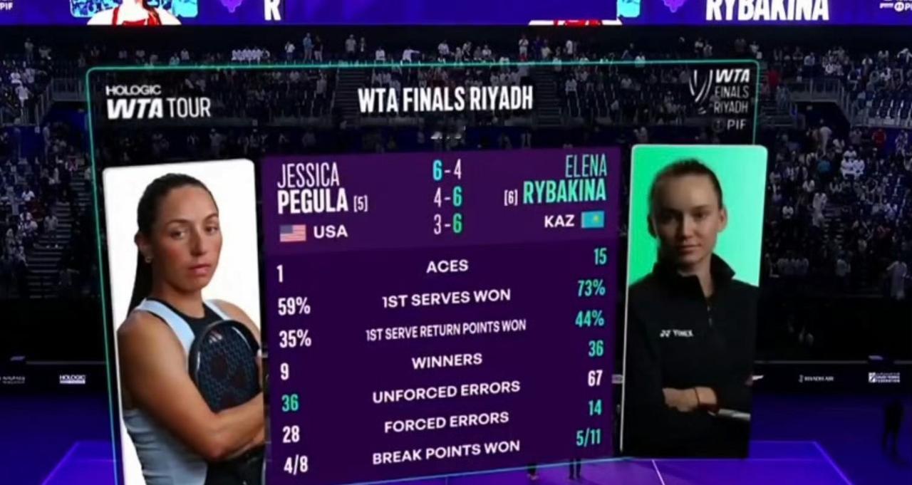 2-1！最后时刻拿到总决赛资格，四连胜打进决赛，收获1000分/269.5万美元