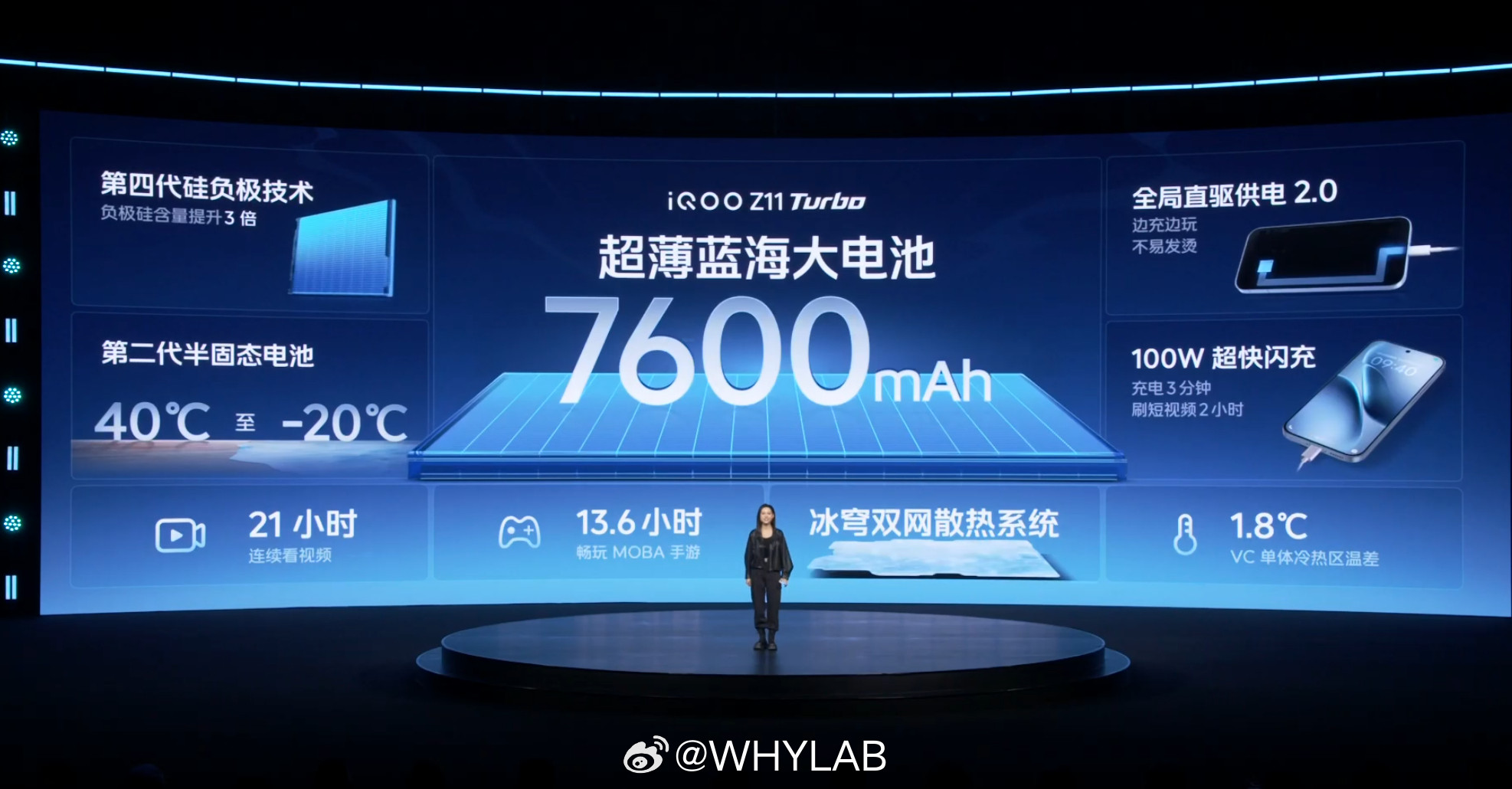 iQOOZ11Turbo的电池就没另外几家那么大了，尺寸摆着这没办法，用了