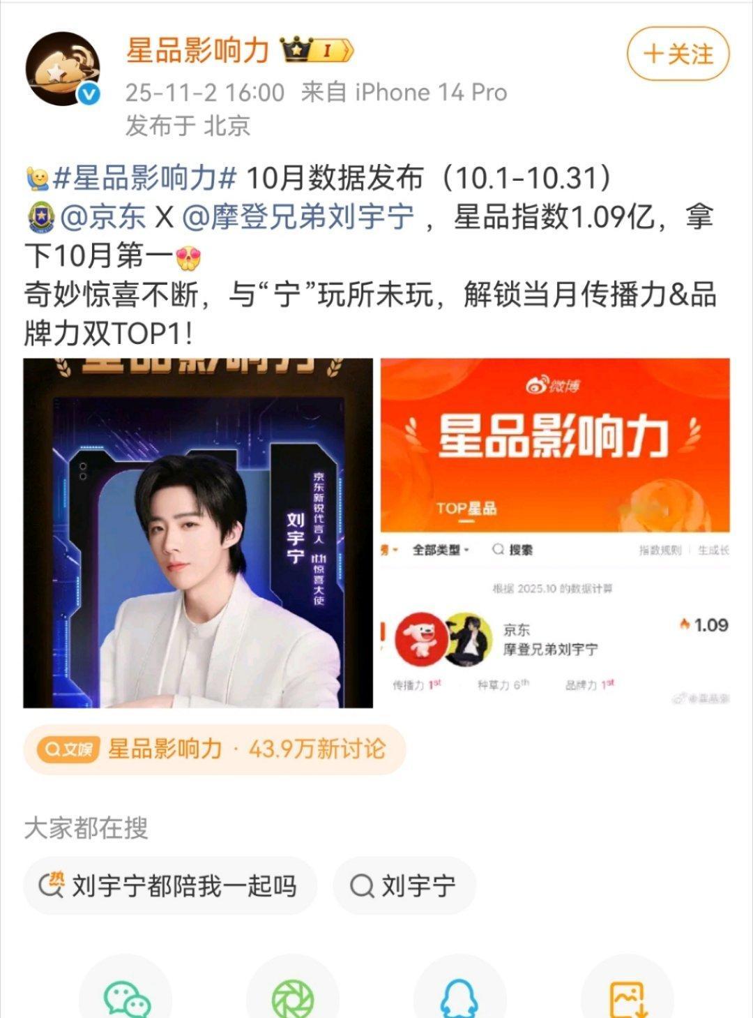 刘宇宁粉丝好牛。。直接做到第一了​​​