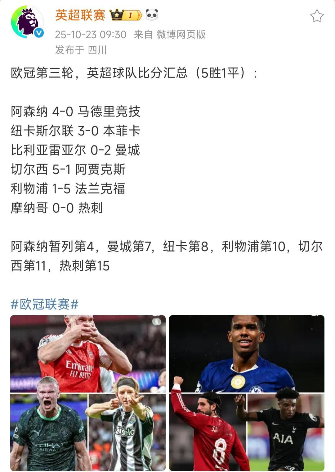 本轮欧冠比赛，英超吊打欧洲，有当年西甲那个味道了！总共5胜1平，只有热刺是平