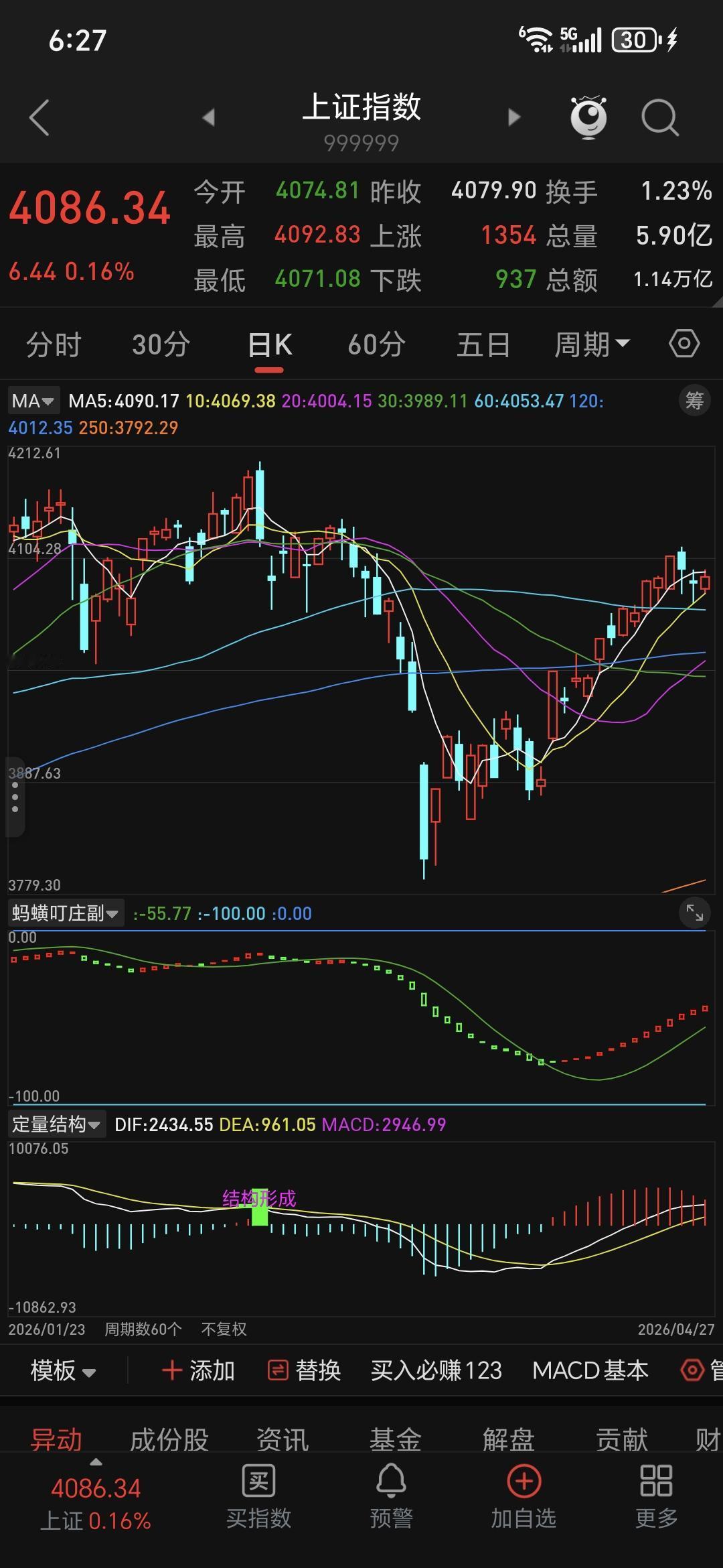 一、为什么“不让涨”（核心硬约束）1. 政策锁死弹性（最关键）-券商从“牛