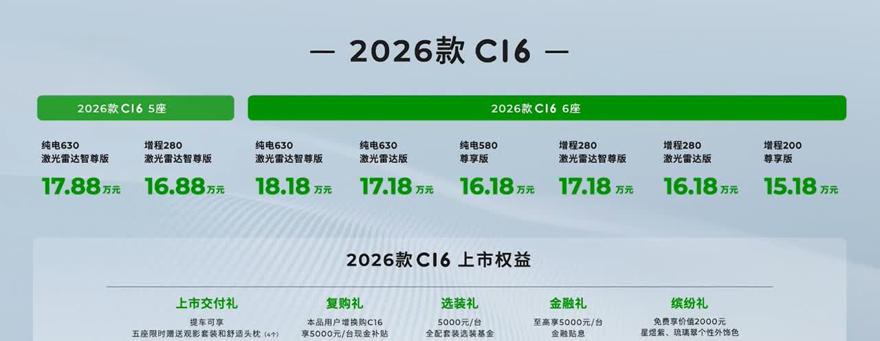 2025年6月18日，2026款零跑C16正式上市，售价15.18万-18.18