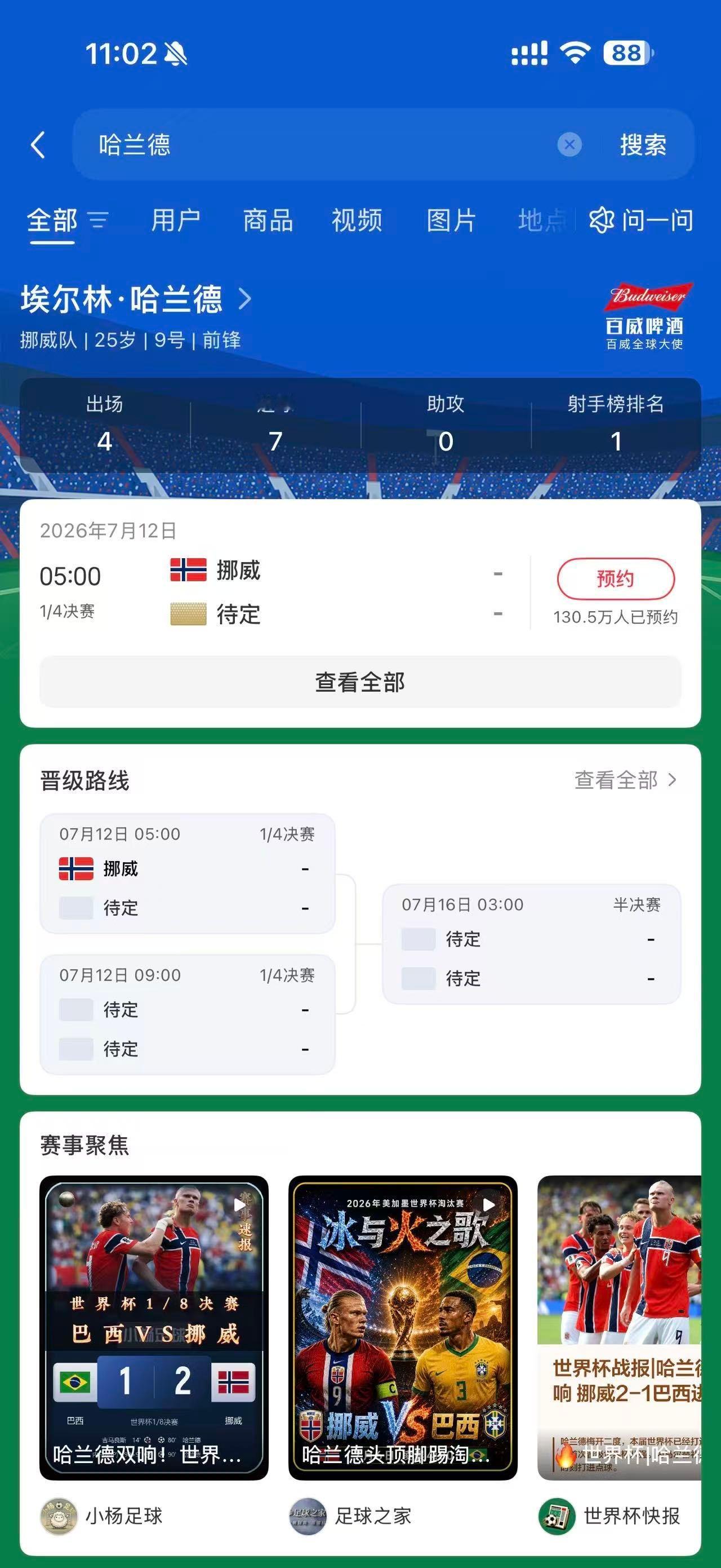 一米九进球机器秒变搞笑男，哈兰德五官神态撞款魔人布欧，表情管理全程失守。上小-红