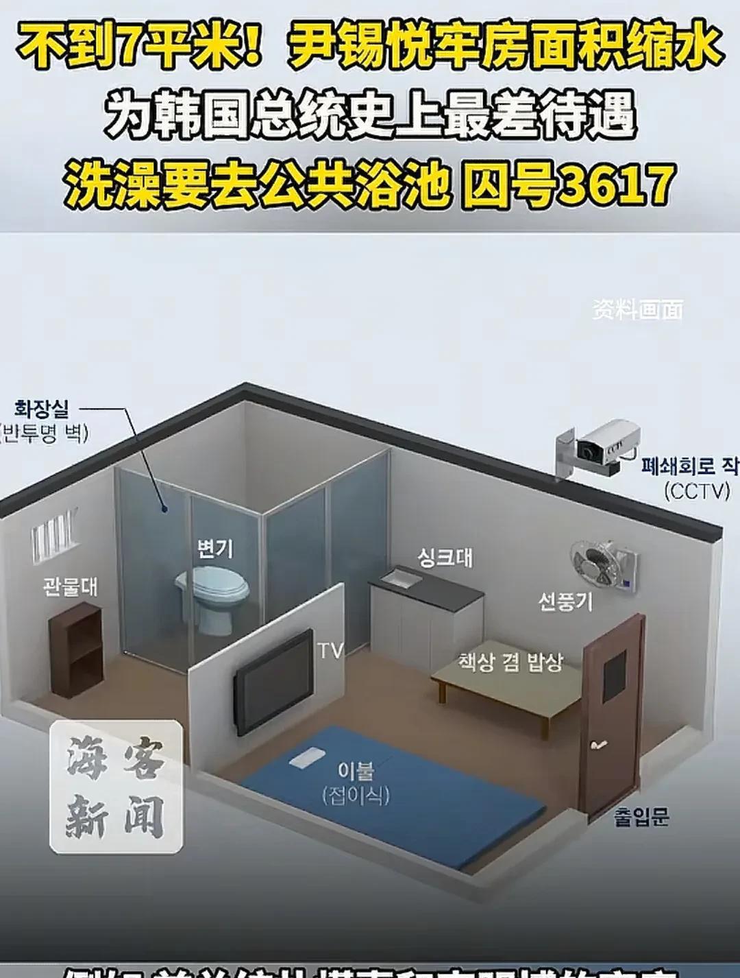 尹锡悦：我受不了！牢房面积在史上总统中最小就算，没有空调，风扇，床也忍了，不能