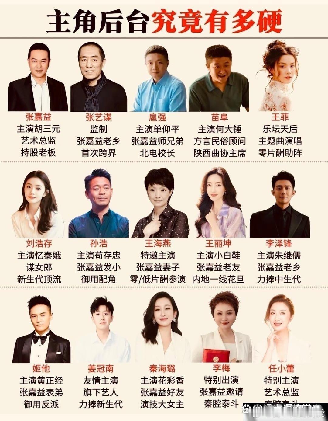 《主角》后台究竟有多硬​