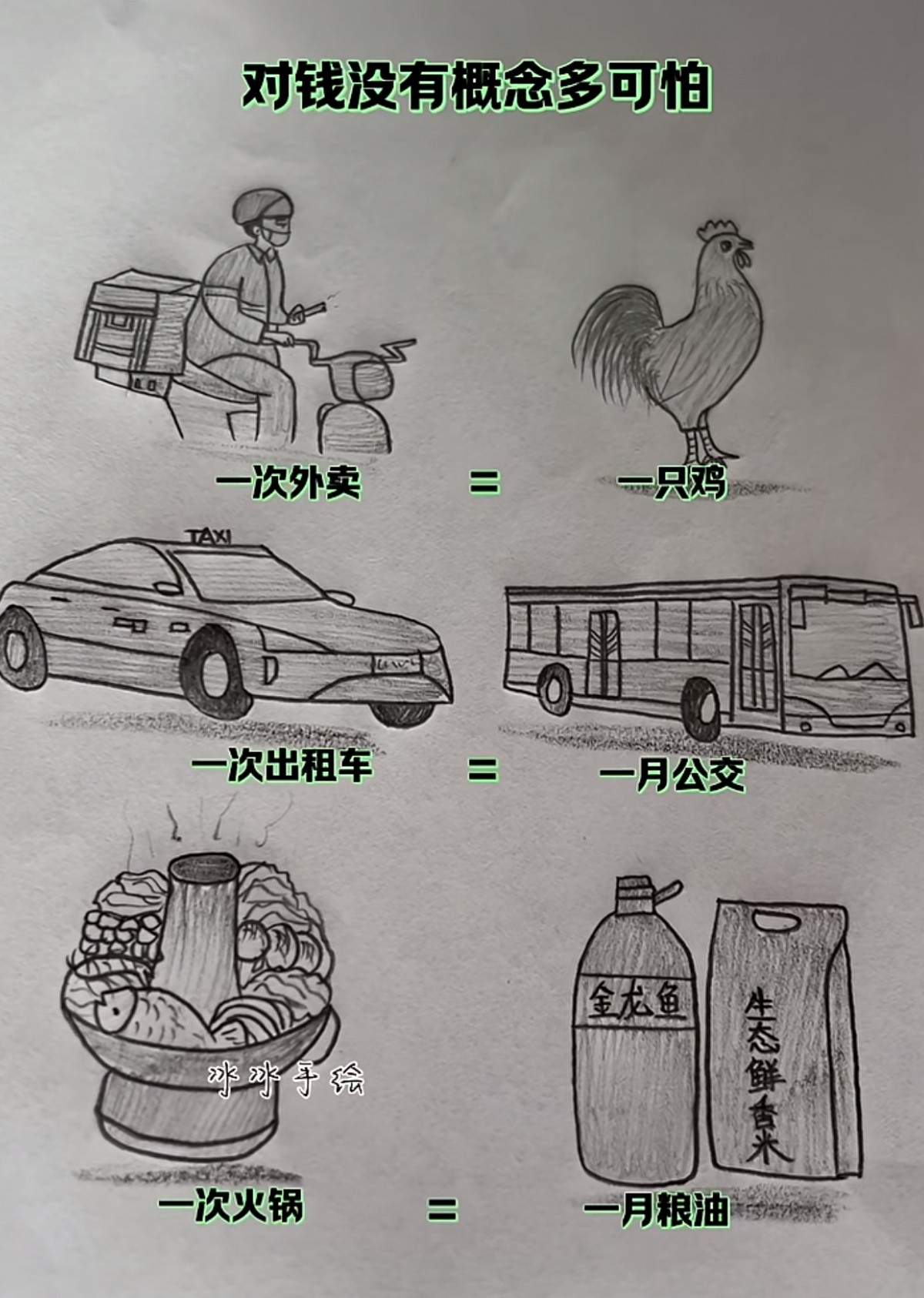 对钱没有概念多可怕
