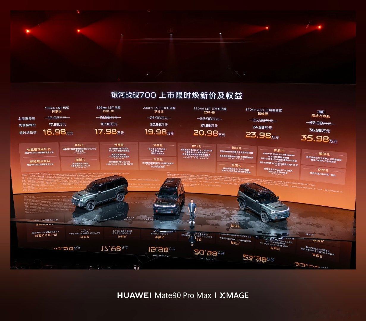 18.98万起，吉利银河战舰700发布：作为越野硬派SUV，配置给的很足啊。再叠加6000的购置税补