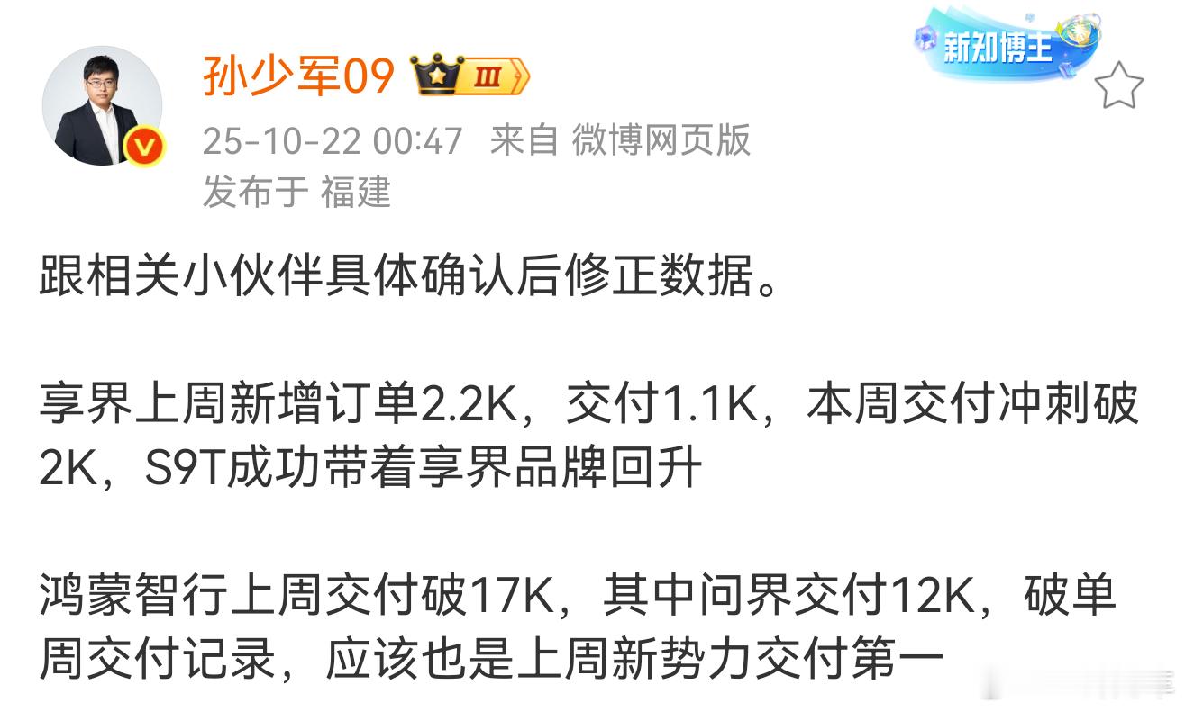 少军修正了数据，享界上周是新增订单约2200，交付1100，成绩也很不错。鸿蒙智