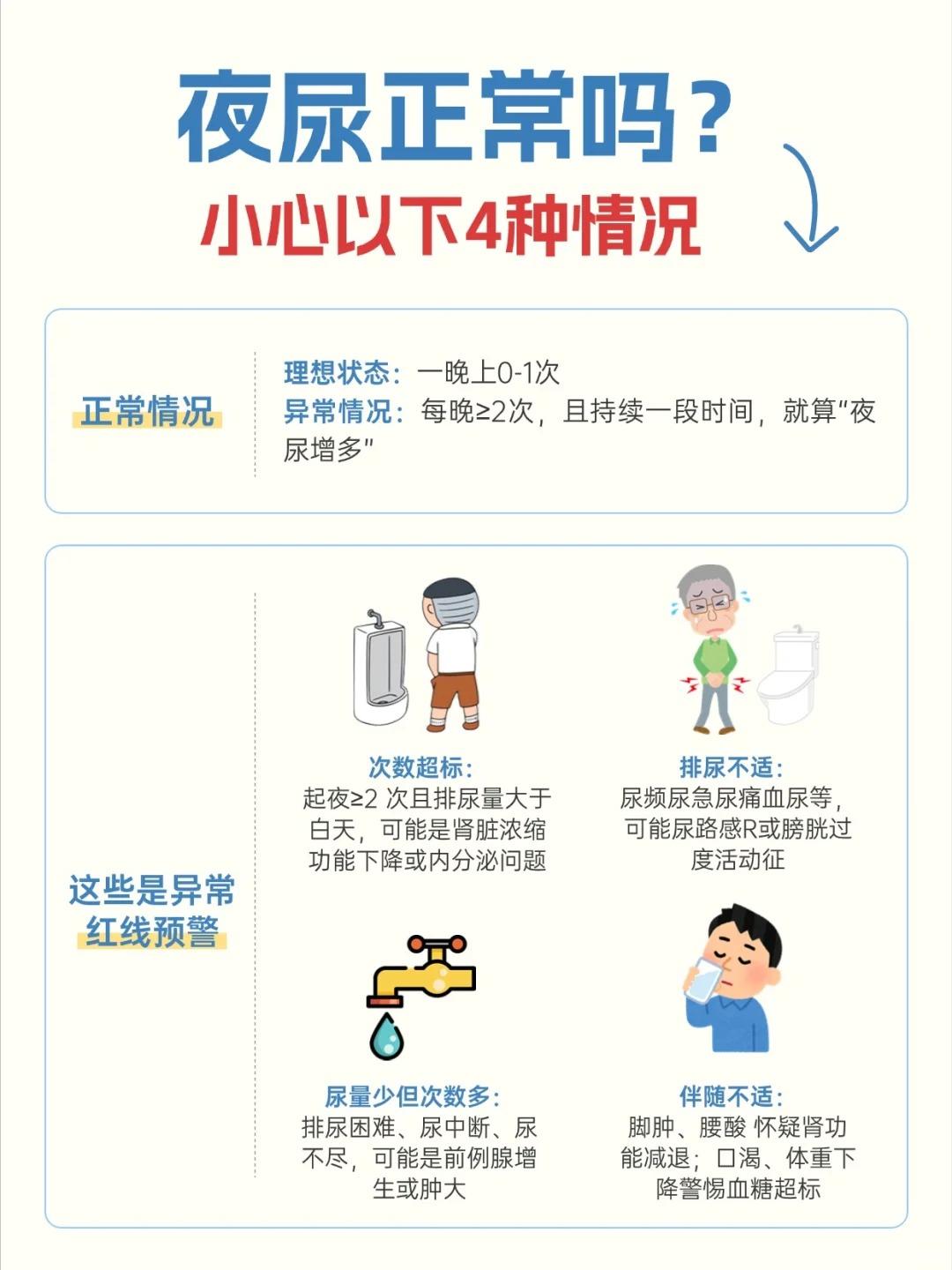 半夜总被尿憋醒？夜尿多小心这4种情况！