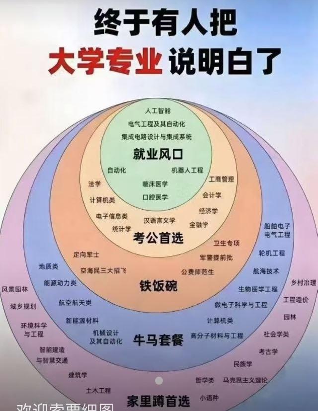 还是有一定道理或概率的[呲牙笑][呲牙笑]