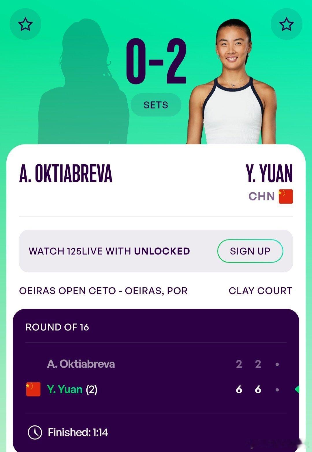 WTA125奥埃拉什站🇵🇹女单第2轮袁悦🇨🇳6-2/6-2战胜小将奥克佳