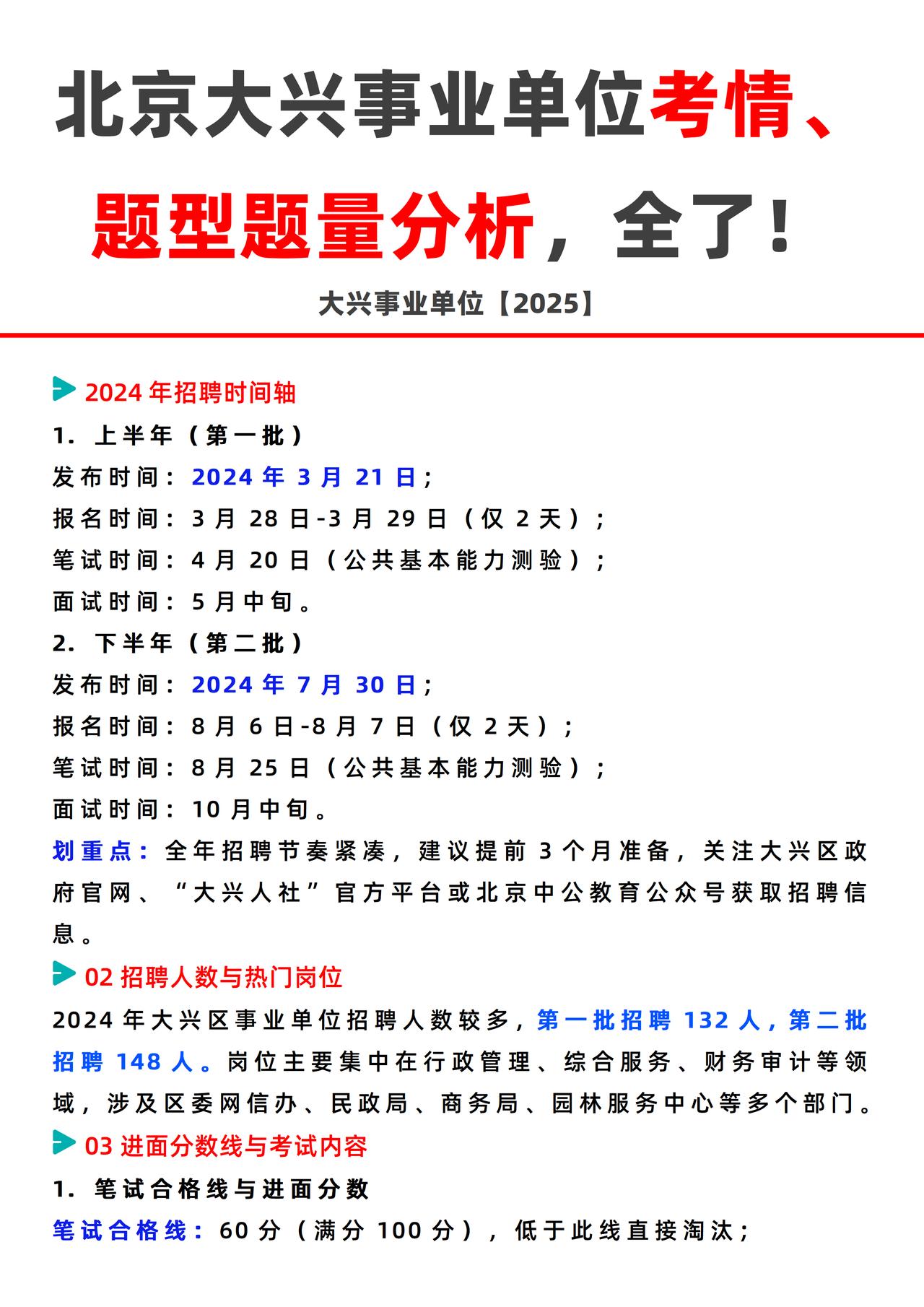 北京大兴事业单位考情、题型题量分析，全了1️⃣2024年招聘时间轴1.上半