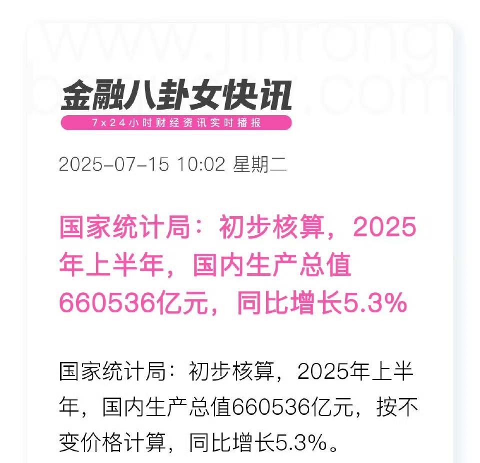 GDP增速今年达到5%，物价CPI都开始回暖上涨了。这些数据反映了中国在复杂多