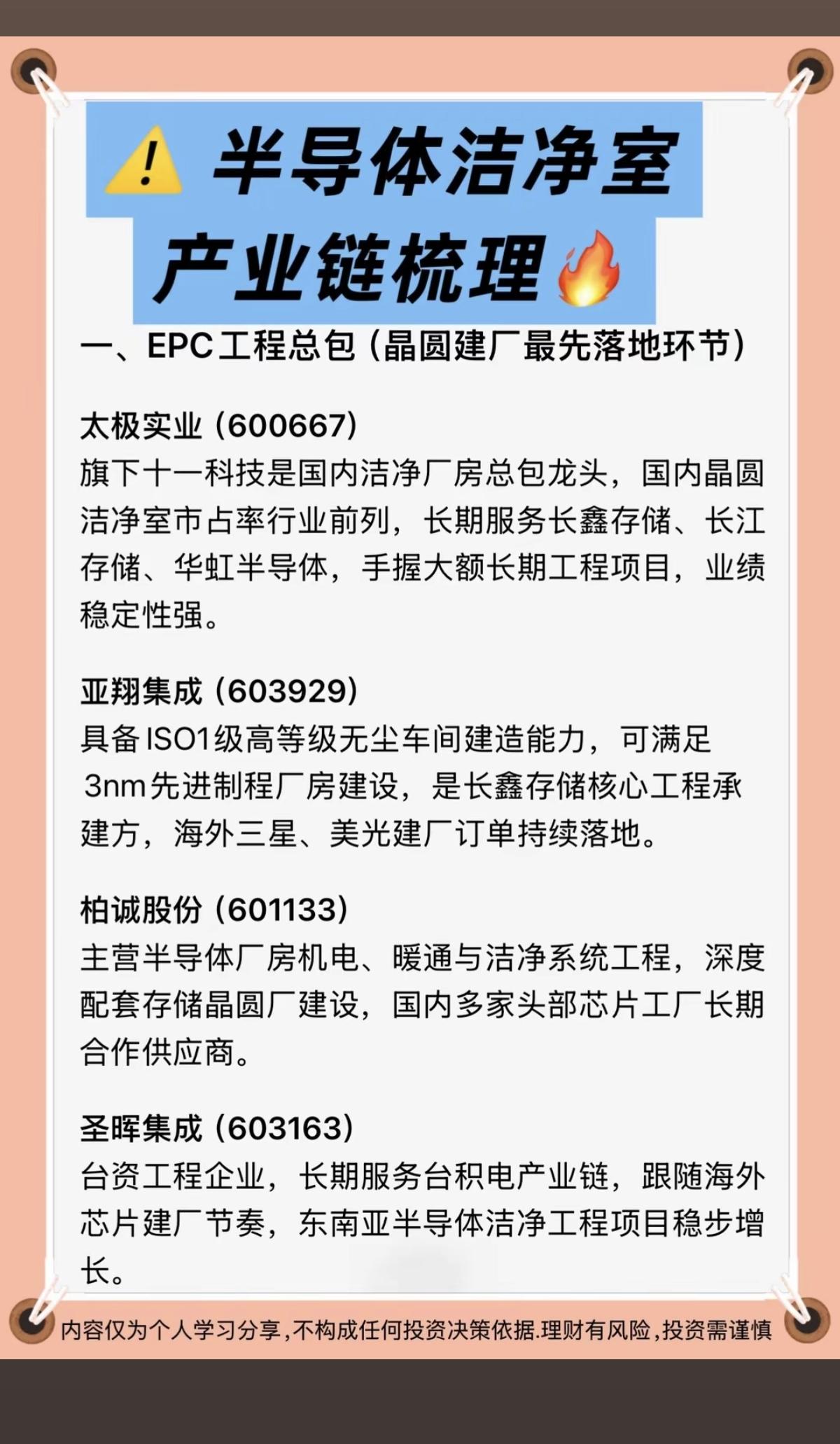 半导体洁净室——产业链梳理！一、EPC工程总包二、空气净化与洁净硬件设备