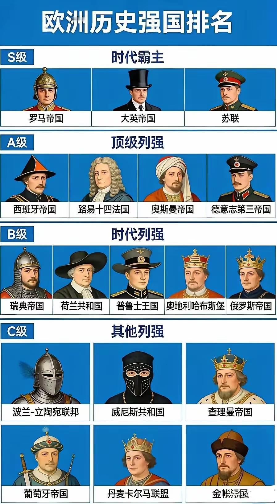 曾经的大英帝国无敌。