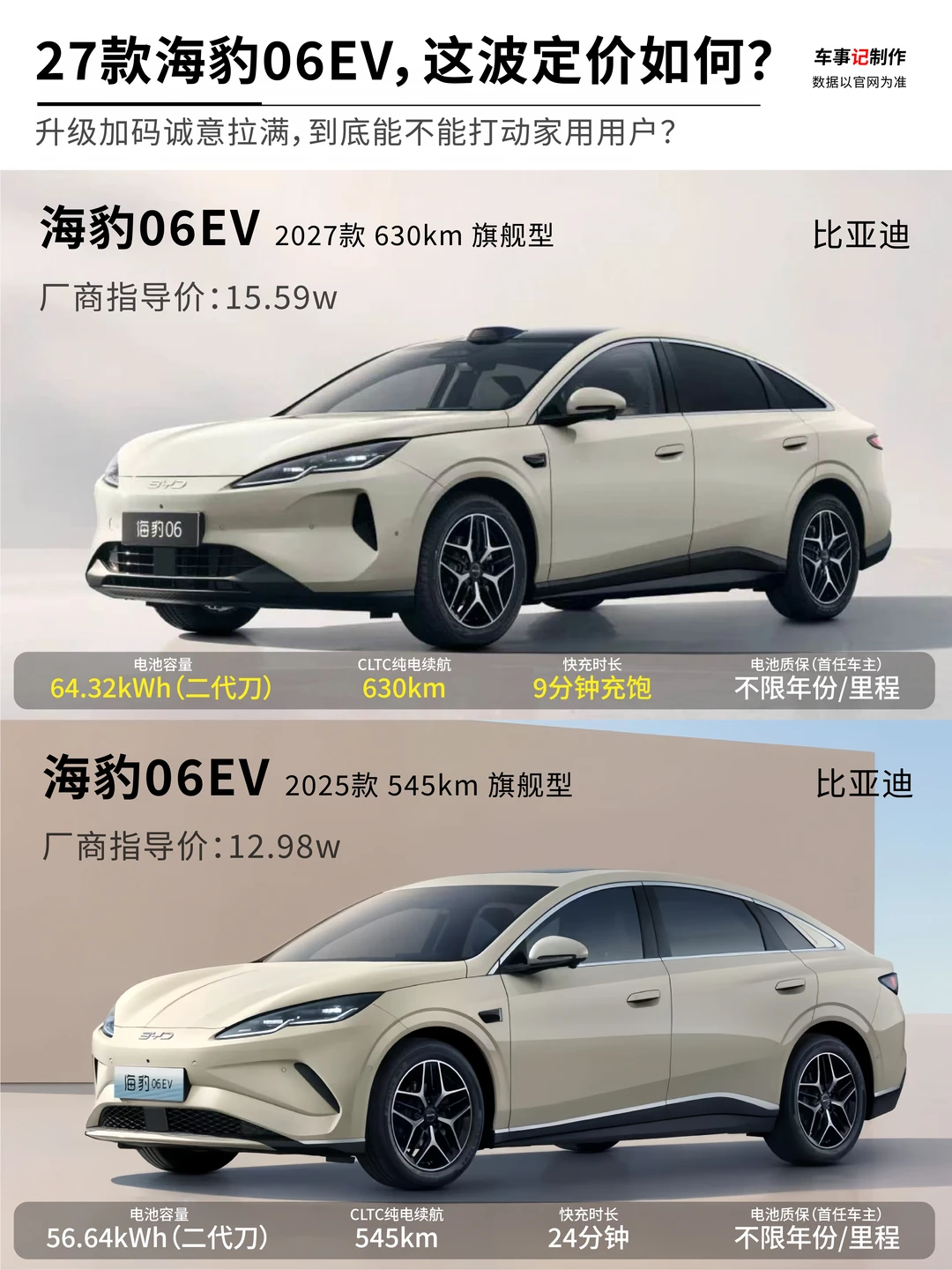 27款海豹06EV，这波定价是夯还是拉？