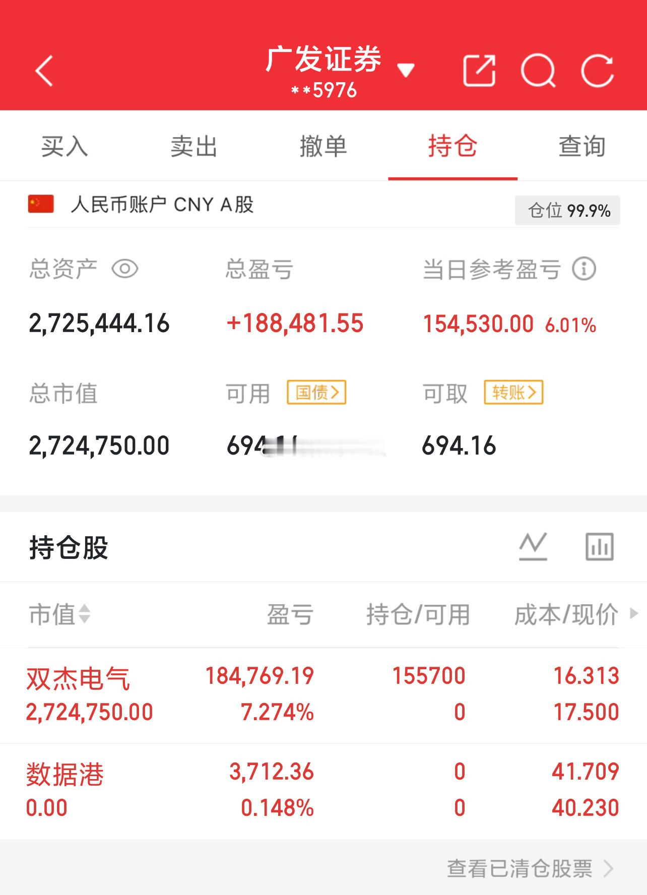 实盘80W起步第74天，目标冲600W！实力见证，拒绝马后炮！今日盈亏：+154